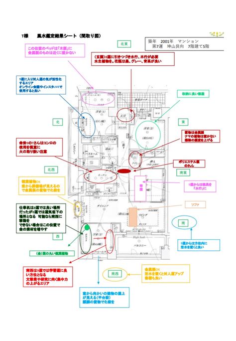 9運 買樓|【宏觀術數@iM網欄】九運風水佈局一：改換天心成九。